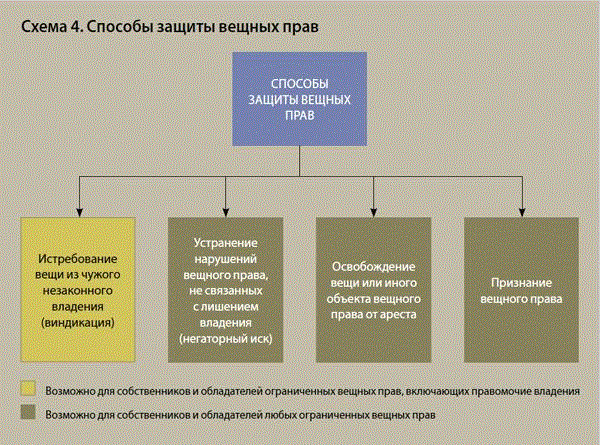 Прокурор разъясняет - Прокуратура Ярославской области